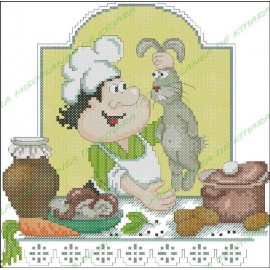 Povaryata Chef - Rabbit with Mushrooms
