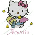 Hello Kitty Horoscope Aquarius