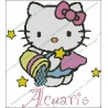 Hello Kitty Horoscope Aquarius